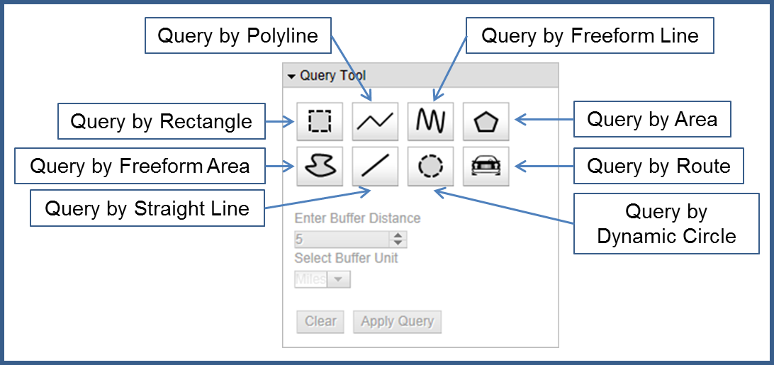 Query Tool Options